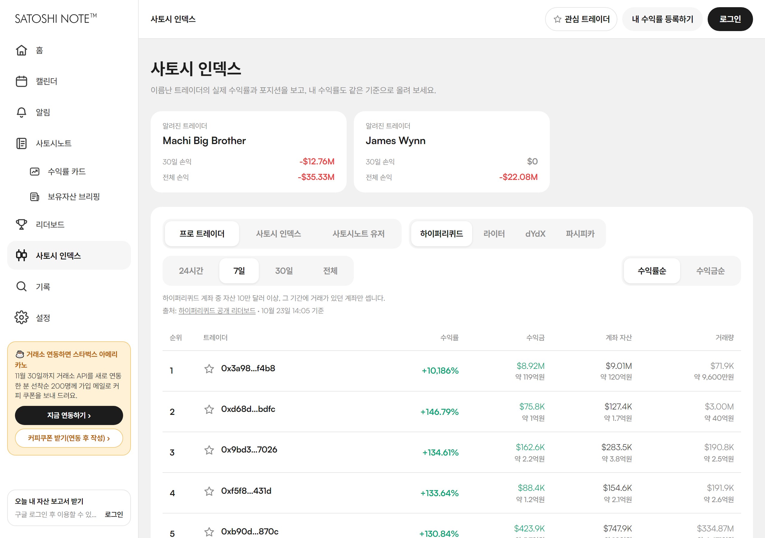 사토시노트 순위표(한국어): 프로 트레이더 탭, 하이퍼리퀴드 거래소 탭, 7일 기간, 머리의 ☆ 관심 트레이더 버튼, 각 계좌 옆 별표 열